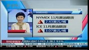 国际油价10日上涨2.93％