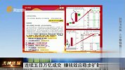 王牌策略-20230620-连续五日万亿成交，赚钱效应稳步扩散