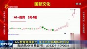 财经午间道-20230512-AI+教育继续发力，关注低位新增标的机会