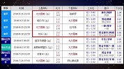 瓦伦西亚VS尤文图斯盘面预测：主队客让半球盘 尤文隐患仍堪忧