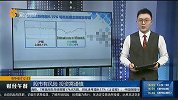 智能电网板块异动拉升