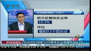 经合组织国家10月整体失业率微升至8.3％