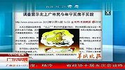调查显示北上广市民今年宁买房不买股