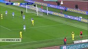 斯特拉科沙 意甲 2019/2020 拉齐奥 VS 维罗纳 精彩集锦