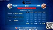 足球-16年-足彩大富翁第二期：创冰：西汉姆将触底反弹，客战西布朗不败-花絮