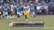 NFL-1415赛季-常规赛-第9周-汤姆林森评选半程五佳跑攻集锦-专题