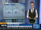 沪指短线将围绕年线小幅震荡，创业板短线继续寻求支撑