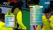 世界杯-14年-小组赛-E组-第2轮-厄瓜多尔队赛前踩场-花絮