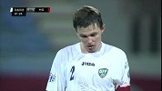 U22亚洲杯-14年-小组赛-第1轮-乌兹别克斯坦任意球开出克里梅茨头球破门-花絮
