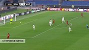 斯布莱戈勒 欧联 2019/2020 罗马 VS 沃尔夫斯贝格 精彩集锦