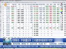 沪指缩量反弹，三大指数谁将重新展开攻势？