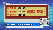 底部启动抗跌易涨，大概率会短线起爆