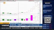 权重表现低迷 市场风格是否改变？