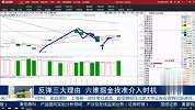 反弹三大理由，六维掘金找准介入时机