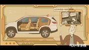 7座SUV和MPV，哪个更适合全家出行？