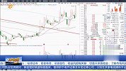 大盘究竟有没有见底？