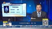 军工股早盘再次异动，是否值得关注？