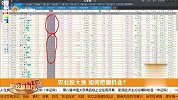 农业股大涨，如何把握机会？