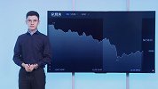 美元被击溃，欧元、澳元欢呼，英镑却走出这样坎坷走势？