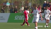 国际青少年足球邀请赛全场录播：足球小将红队3-4AC米兰少年队