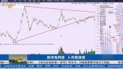 庄会军讲波浪：对数坐标