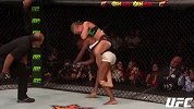 UFC-16年-UFC201倒计时：UFC201五大登场明星精彩表现时刻（中文版）-专题