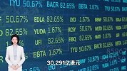 中海物业毛利率 “爬坡”