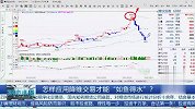 怎样应用降维交易才能“如鱼得水”？