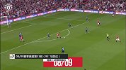 英超-1718赛季-热血！弗格森时间的奇迹 曼联英超十大补时绝杀