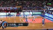 CBA-1314赛季-常规赛-第32轮-五佳球：阿联上演死亡之扣 孙大圣腾云驾雾超难上篮-专题