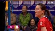 2018-19中国女子排超联赛八强赛次轮-山东女排3-1江苏女排