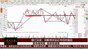 用解禁来验证市场的强弱