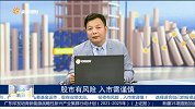 地量地价 物极必反