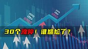 30个涨停！谁尴尬了？