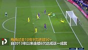史无前例！梅西10年9次年度进球50+ 但这一点仍输C罗