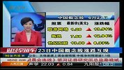 23日中国概念股涨跌互现-6月24日