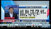 民政部：暴雨洪涝灾害造成直接经济损失350亿