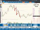 医药板块开始走强，关注补涨个股机会