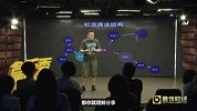 十分钟商学院丨周磊:裂变式社交营销的背后逻辑