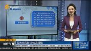机械工业经济下半年有望逐步回升