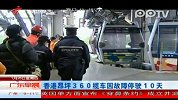 香港造价10亿缆车故障致800游客被困1小时-1月26日