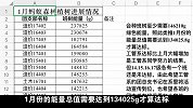 苏州一高校完成最大规模合种挑战：一年种成101棵樟子松