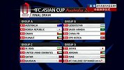 亚洲杯15年小组赛抽签仪式合集
