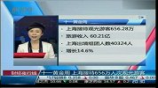 十一黄金周 上海接待656万人次观光游客