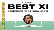 外媒评落选金球奖最佳11人 前场美如画后场德赫亚