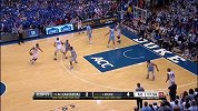 NCAA-1314赛季-顶尖对抗杜克93：81北卡大学劲爆五佳球-专题