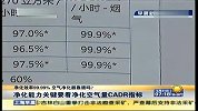 健康-20130603-空气净化器被曝夸大功效 多款上黑帮产品仍销售