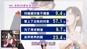 绅士大概一分钟-20170506-什么？在日本只有一半的男人想出轨？！