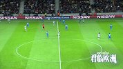 欧冠-1516赛季-君临欧洲第2期：欧冠第2比赛日：阿森纳防守疏漏-专题