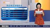 市场具备向上变盘条件 关注消费，成长，老基建等！